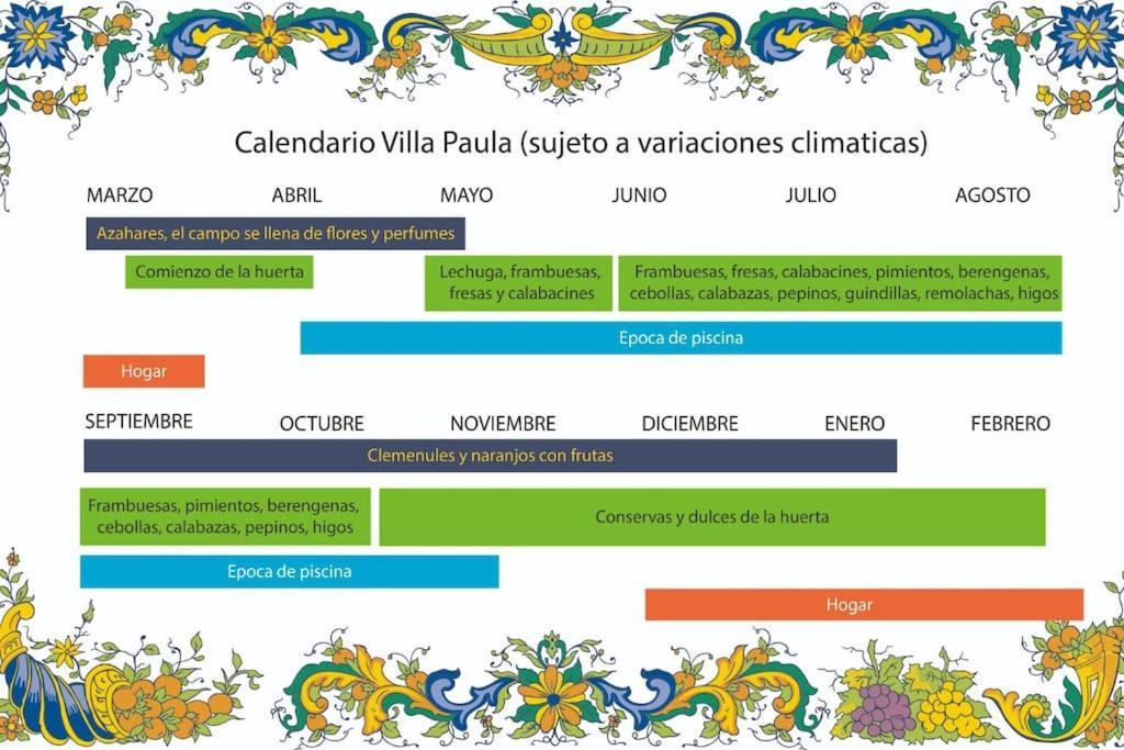 Villa Paula Valencia Манисес Экстерьер фото